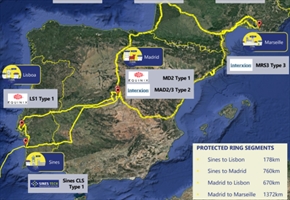 El tendido terrestre de EllaLink entre Sines y Marsella - Crédito: Convergencialatina